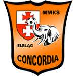 Конкордия Эльблонг