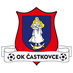 Частковце