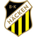 Хеккен II (Ж)