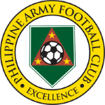 Филиппин Арми