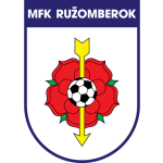 Ружомберок Б